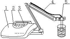 仪器外型结构